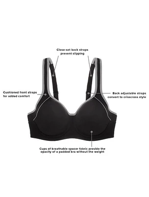 Le soutien-gorge de Sport avec armatures Contour