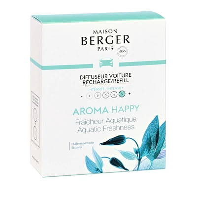 Maison Berger Paris Aroma Energy Car Diffuser Refill 