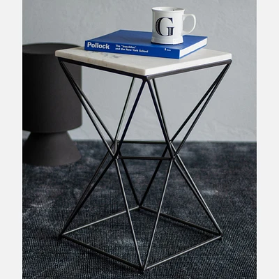 Symmetry Table