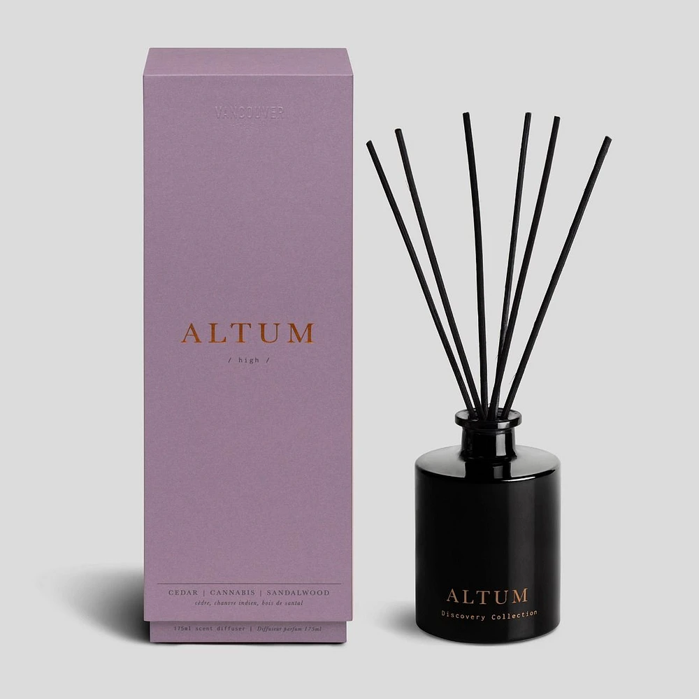 Atlum Diffuser 175ml - Dark Pink