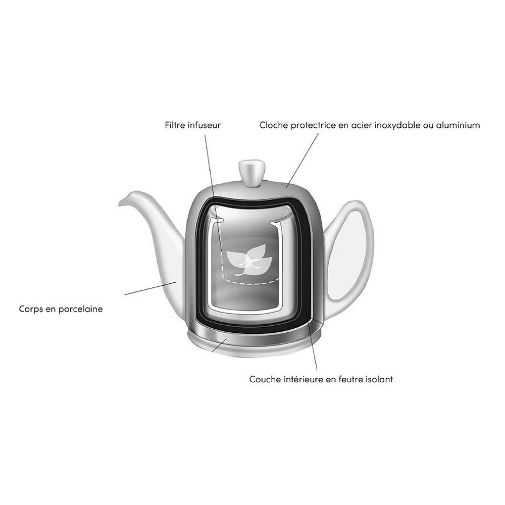 Salam Green Monochrome Teapot - 4-cup by Degrenne Paris