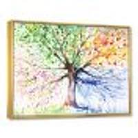 Toile imprimée « Four Seasons Tree »