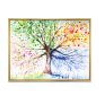 Toile imprimée « Four Seasons Tree »