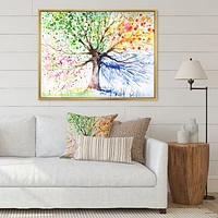 Toile imprimée « Four Seasons Tree »