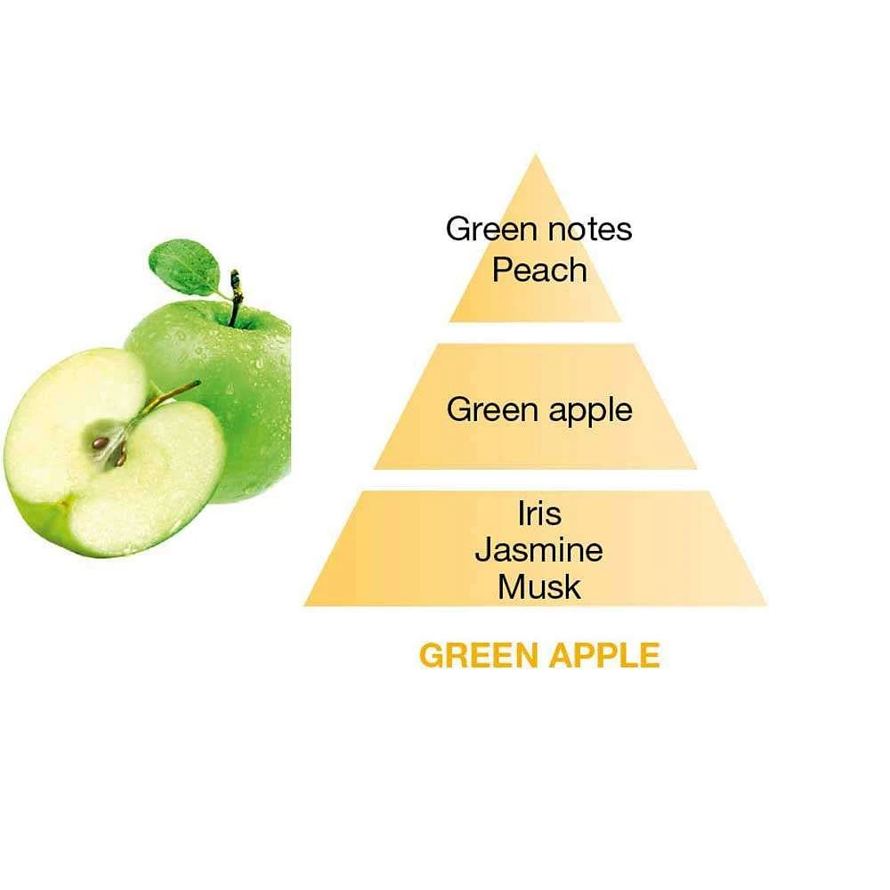 Green Apple Refill by Lampe Berger - 500 ml