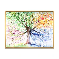 Toile imprimée « Four Seasons Tree »
