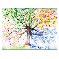 Toile imprimée « Four Seasons Tree »