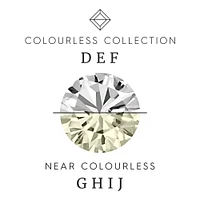 Colourless Collection Solitaire Engagement Ring with Carat TW of Diamonds in 18kt White Gold