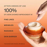 Concentrated Ginseng Rejuvenating Cream Rich for Anti-Aging