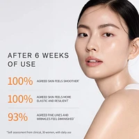 Concentrated Ginseng Rejuvenating Cream Rich for Anti-Aging