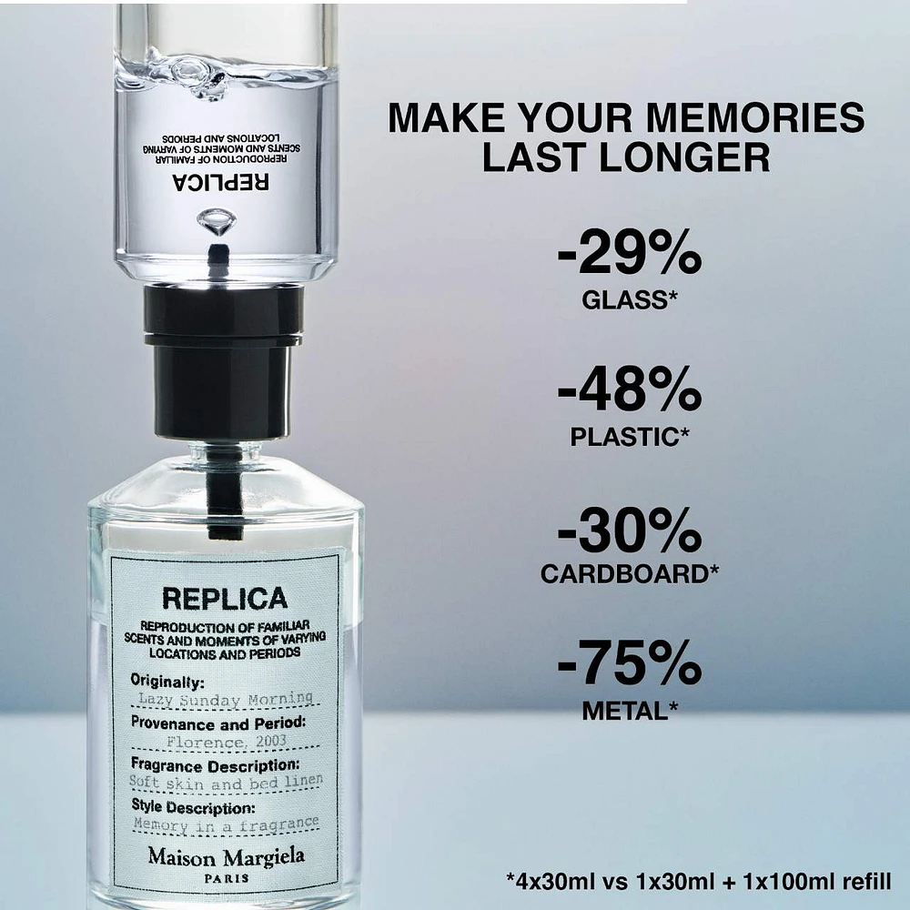 ’REPLICA’ Lazy Sunday Morning Eau de Toilette with White Musk, Lily of the Valley, and Iris