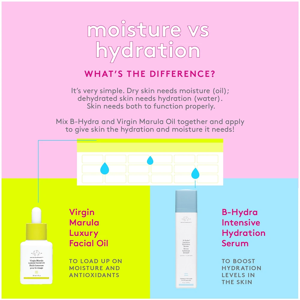 Virgin Marula Luxury Face Oil