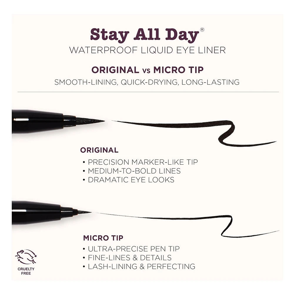 Stay All Day® Waterproof Liquid Eye Liner - Micro Tip