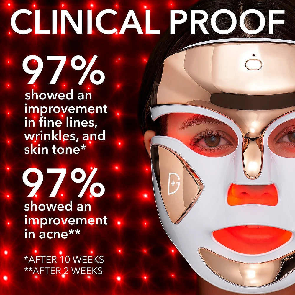 DRx SpectraLite™ FaceWare Pro