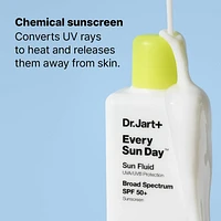 Every Sun Day™ Fluid Korean Sunscreen SPF 50+