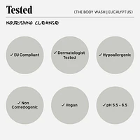 The Body Wash Eucalyptus