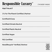 The Body Wash Eucalyptus