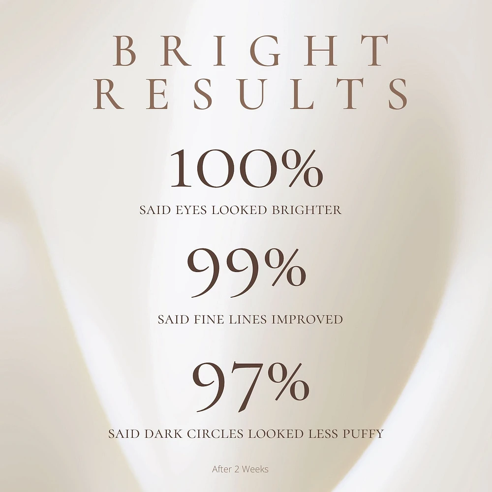 Bright Repair Eye Cream – 10% Vitamin C