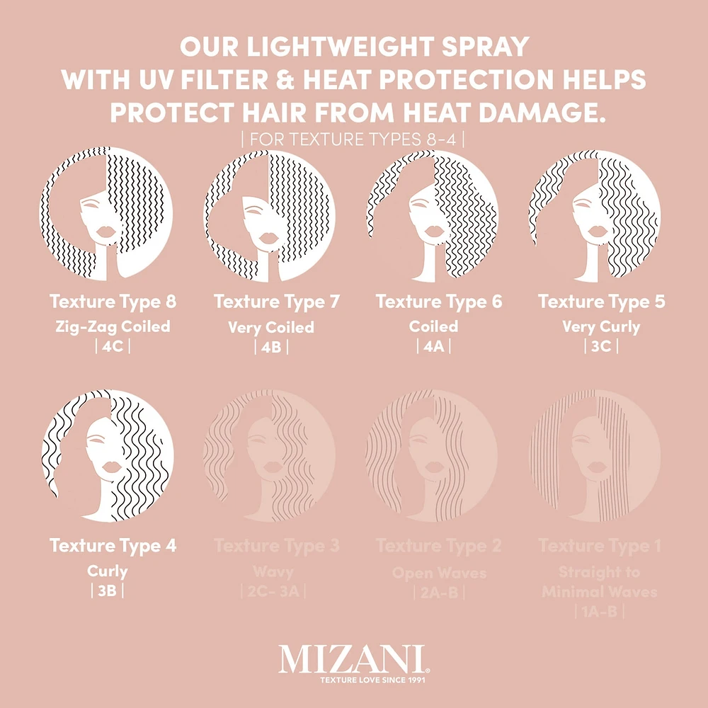 Heat Screen Hair Heat Protectant Spray
