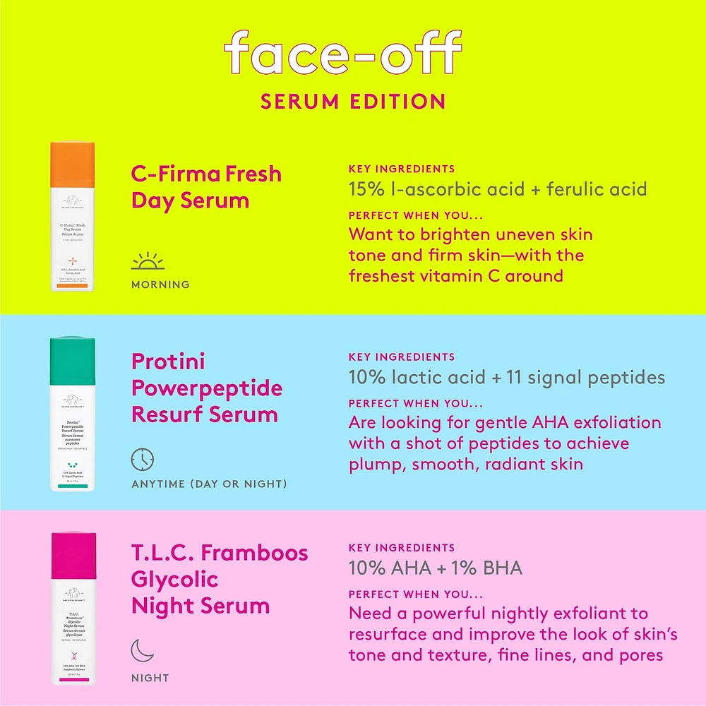 C-Firma Fresh Vitamin-C Day Serum