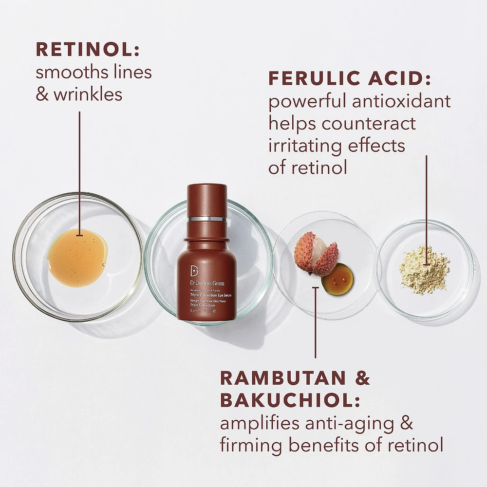 Advanced Retinol + Ferulic Triple Correction Eye Serum