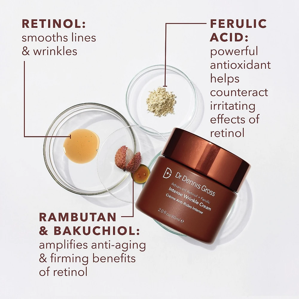 Crème antirides intense Advanced Retinol + Ferulic