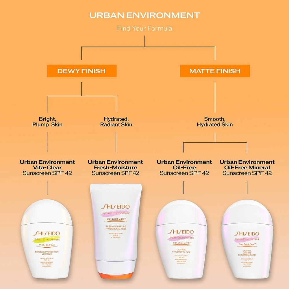 Urban Environment Oil-Free SPF 42 Mineral Face Sunscreen