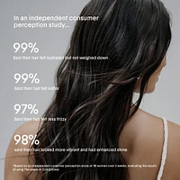La crème revitalisante sans rinçage pour des cheveux hydratés