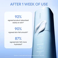 Water Bank Blue Hyaluronic Acid Hydrating Serum