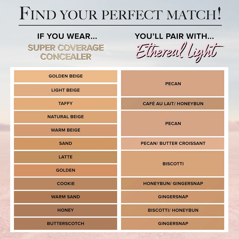 Born This Way Ethereal Light Illuminating Smoothing Concealer