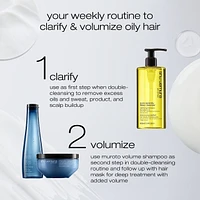 Pure Serenity Clarifying Shampoo for Oily Scalp and Hair