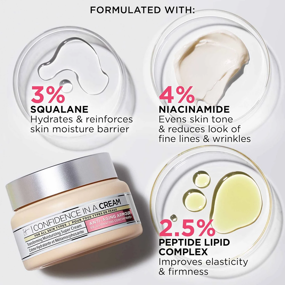 Confidence a Cream Anti-Aging Hydrating Moisturizer