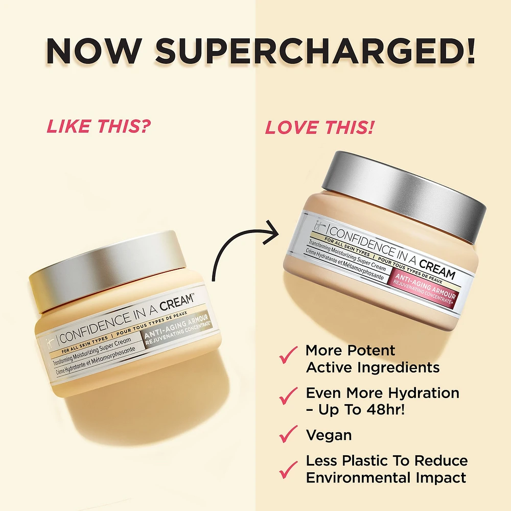 Confidence a Cream Anti-Aging Hydrating Moisturizer