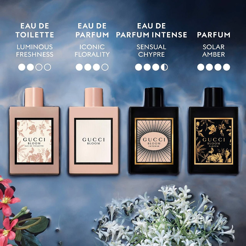Bloom Eau de Parfum Intense with Jasmine, Tuberose and Lady of the Night