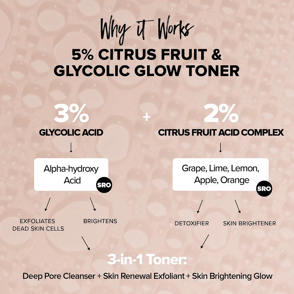 5% Citrus Fruit & Glycolic Glow Toner