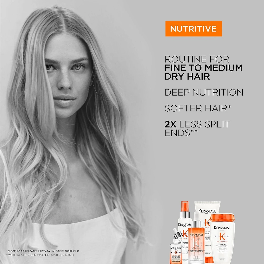 Nutritive Hydrating Shampoo for Fine to Medium Dry Hair