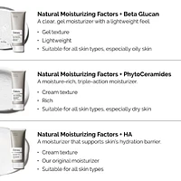 Natural Moisturizing Factors + Beta Glucan Lightweight Gel Moisturizer