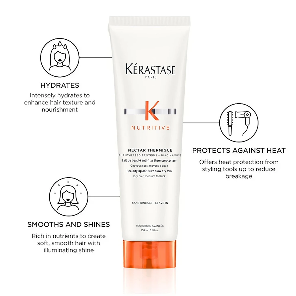 Mini Nutritive Heat Protecting Styling Cream for Dry Hair
