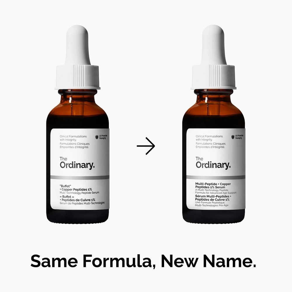 Multi-Peptide + Copper Peptides 1% for Wrinkles and Skin Elasticity