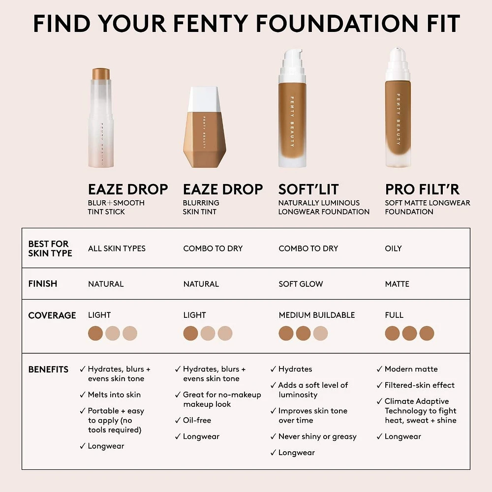 Eaze Drop Stick Blur + Smooth Tint Foundation