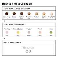 Stretch Fluid Foundation for Buildable Coverage