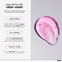 Clear-Wash: Detox Clarifying Shampoo