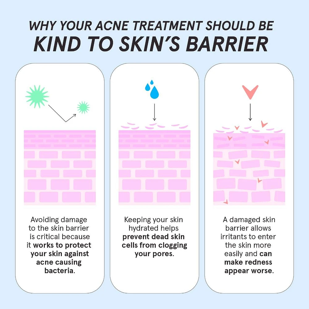 Blue Wave 2% Salicylic Acid Acne Treatment