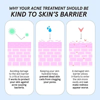 Blue Wave 2% Salicylic Acid Acne Treatment
