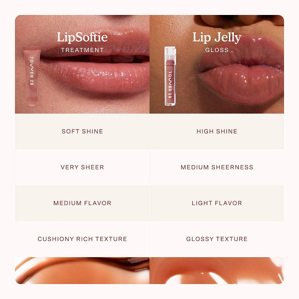 LipSoftie™ Hydrating Tinted Lip Treatment Balm