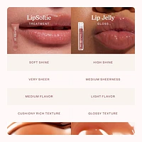 LipSoftie™ Hydrating Tinted Lip Treatment Balm