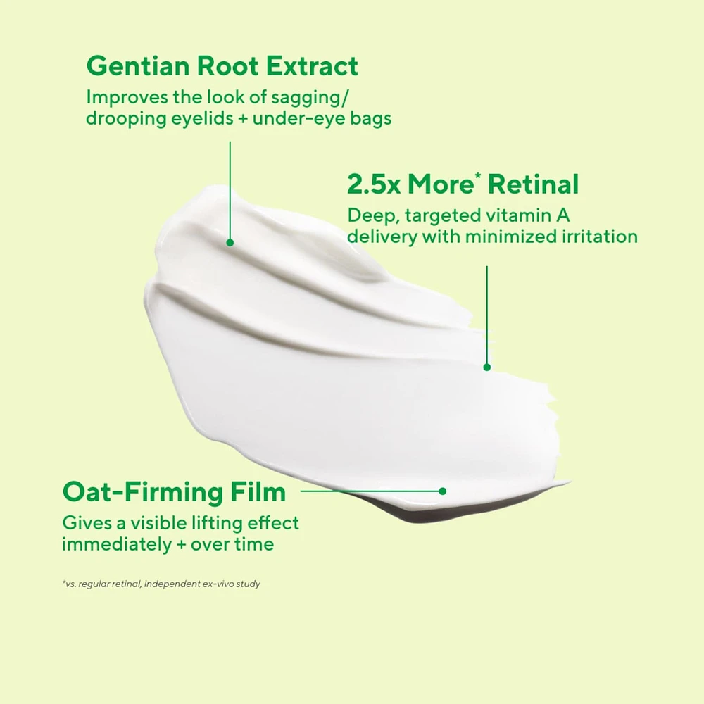 Retinal Resculpt Advanced Eye Lift Treatment for Aging Skin