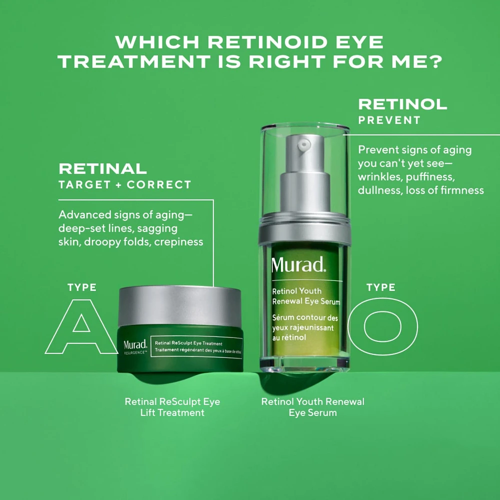 Retinal Resculpt Advanced Eye Lift Treatment for Aging Skin