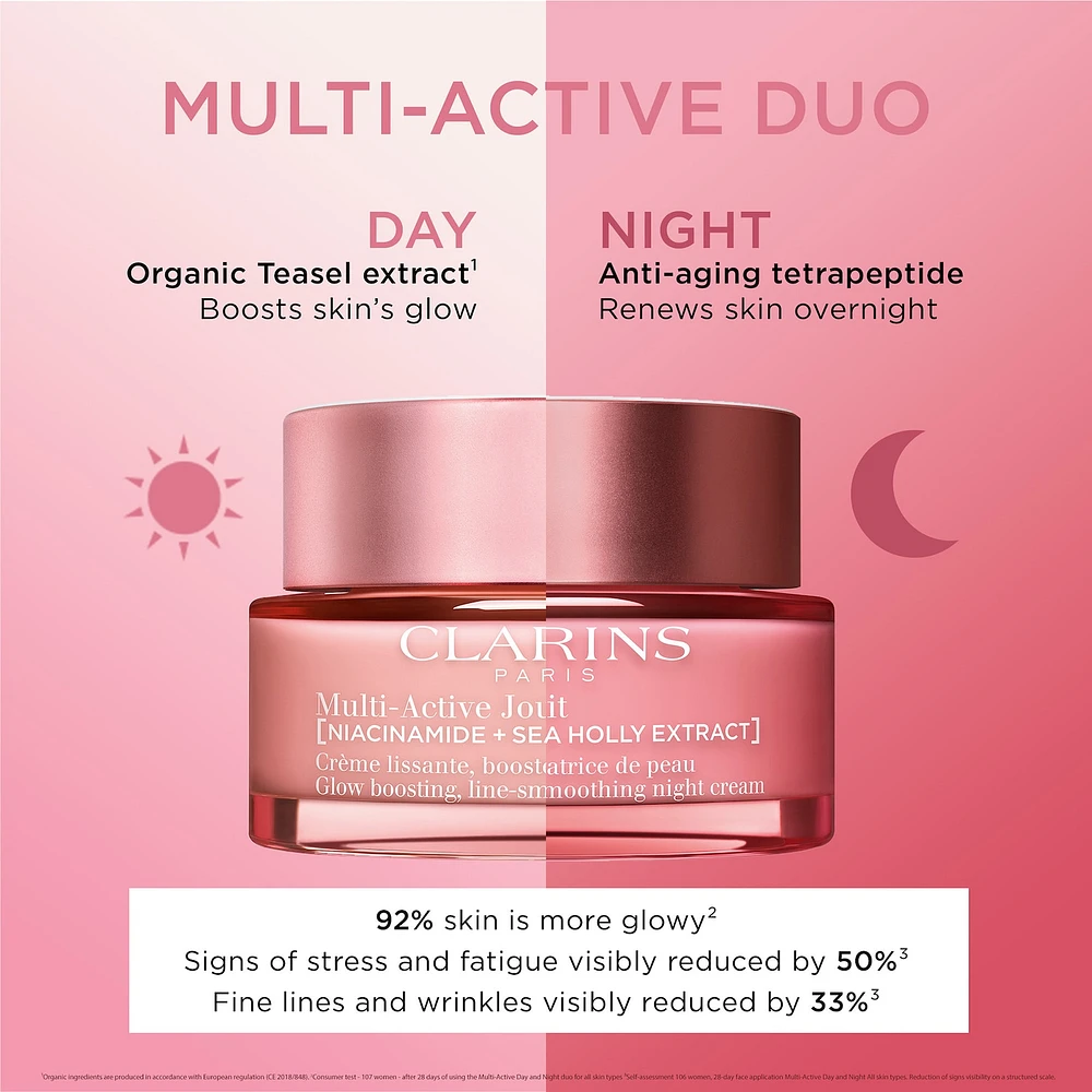 Hydratant de jour et de nuit Multi-Active pour les rides, les pores et l'éclat avec niacinamide 