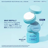 Skin Barrier Restoring + Pore Refining Gel Cream with Niacinamide